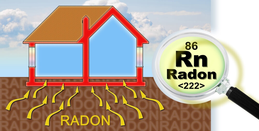 Radon Gas in U.S. Water